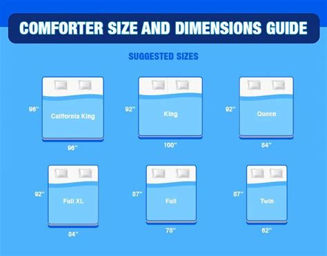 measurement of queen comforter